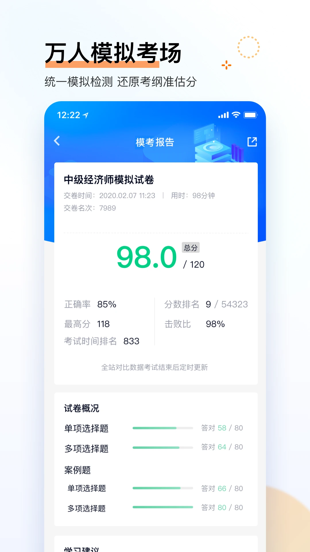 经济师考证题库