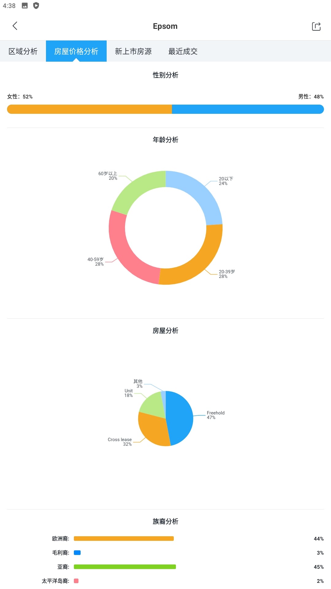 后花园app最新版本下载安装