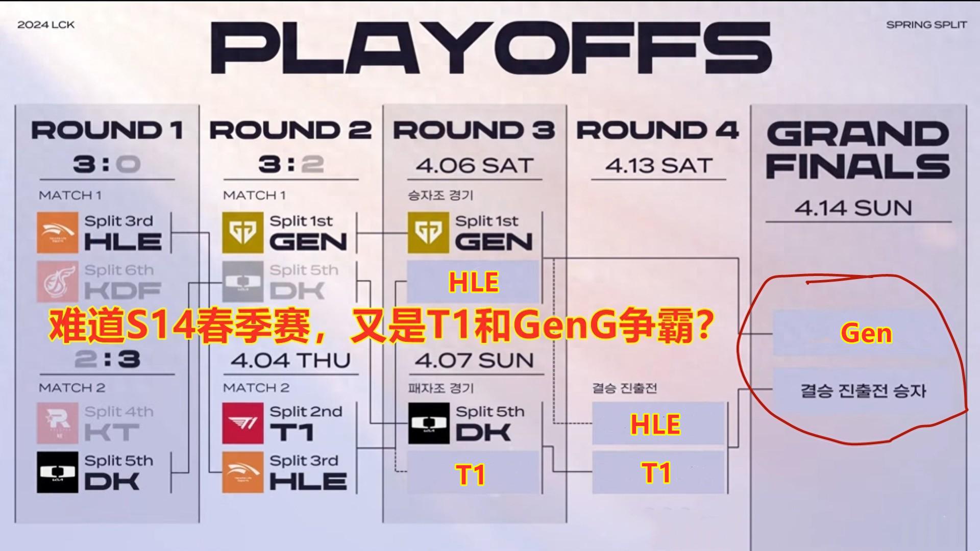 HLE逆转胜一追三，晋级MSI春季赛，将迎战Gen.G！