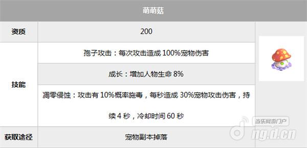 超神传说萌宠养成攻略别错过 城里人都这么玩