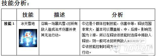 MR魔法英雄爱哭的雪人英雄介绍 廉价版输出肉盾