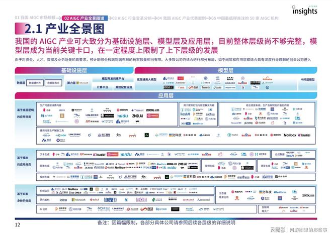 我国市场规模可达亿——产业报告