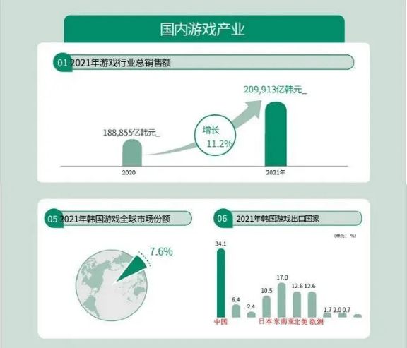 争夺战游戏攻略：第几轮中韩对决？