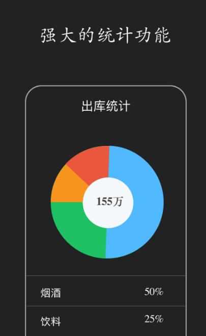 哪个库存管理系统软件好用？有没有推荐的？