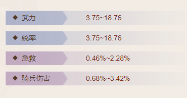 吴钩属性介绍：三国志战棋版中的吴钩详解