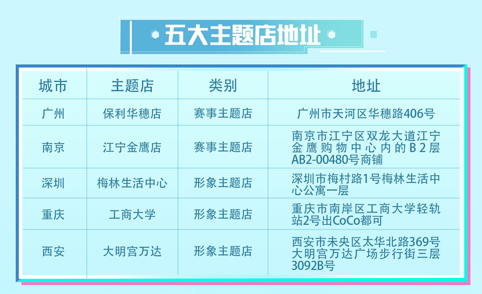 "机动都市阿尔法×都可夏季联动攻略：不容错过的机会"