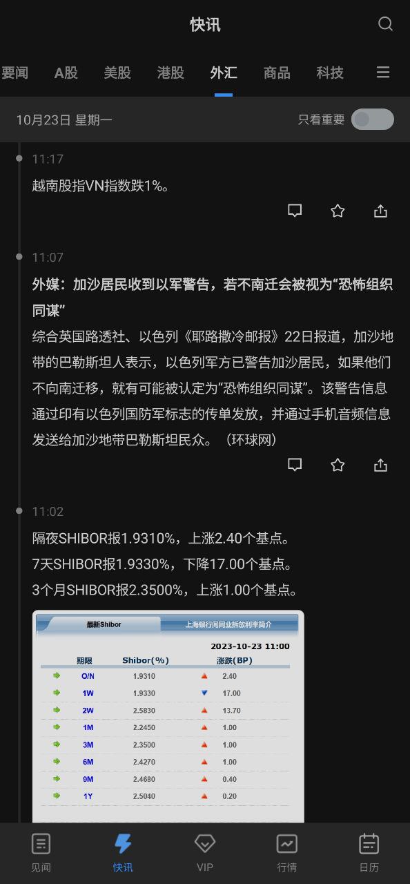 下载华尔街见闻最新版2023