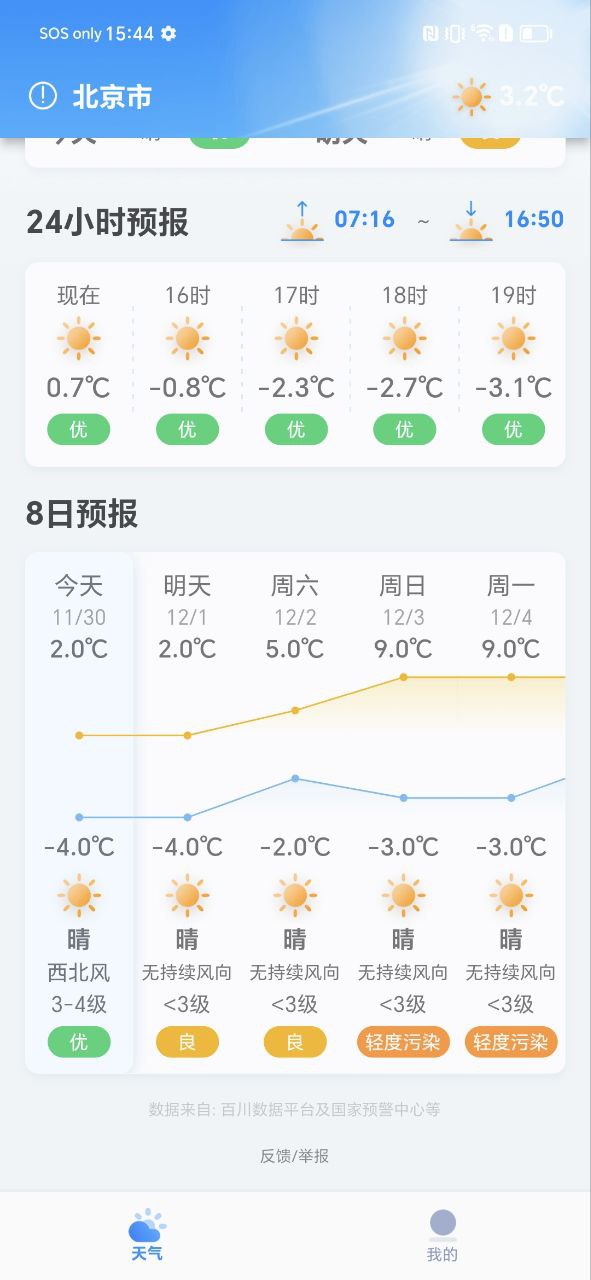 气派生活正版