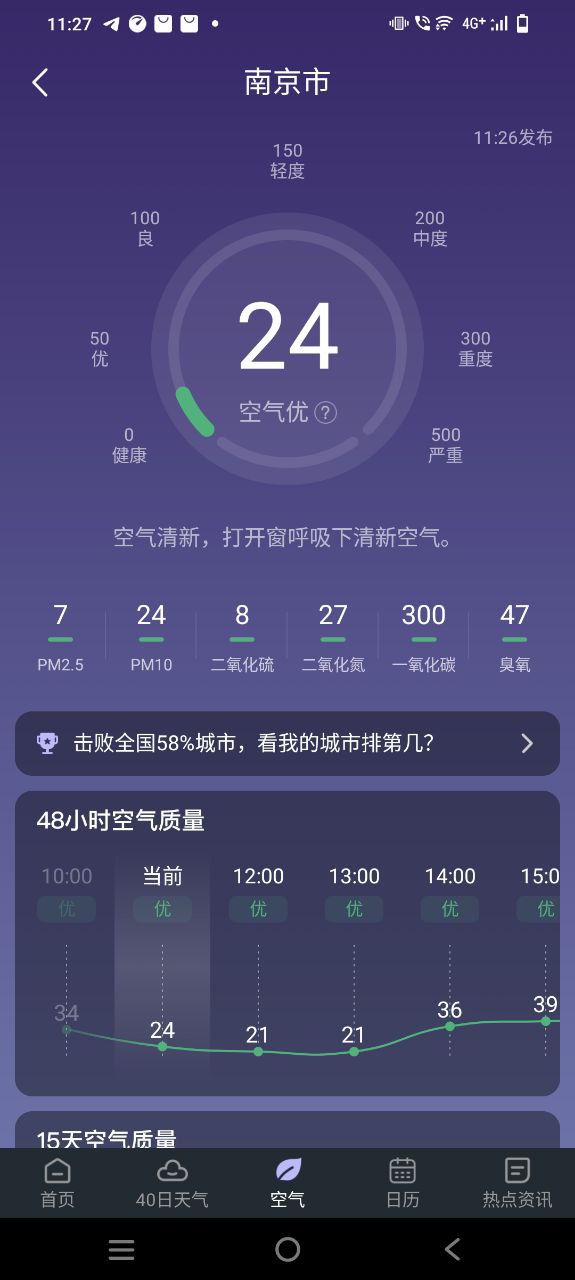 24小时天气2024