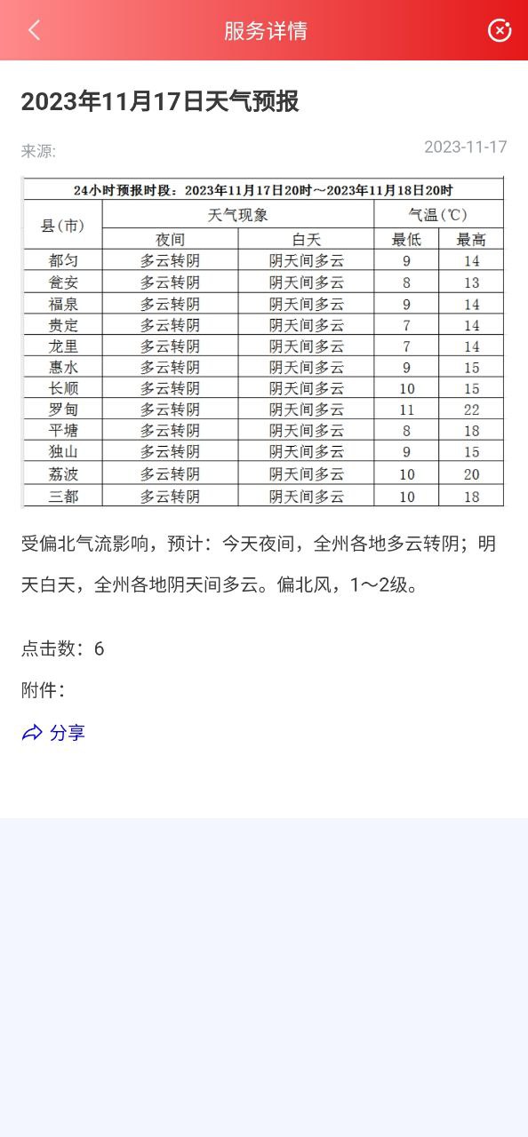 贵人家园下载