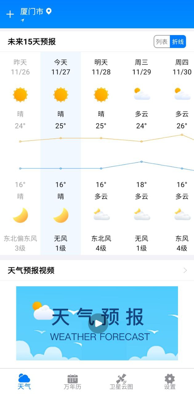 出行天气