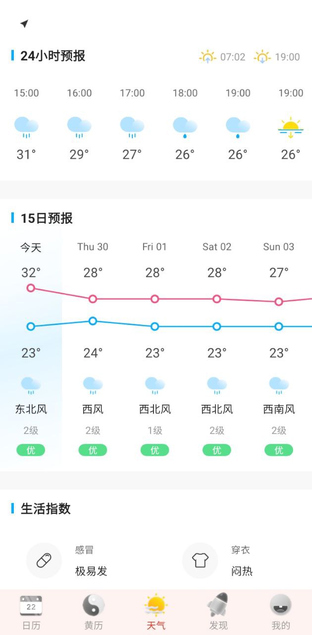 万年历日历农历黄历