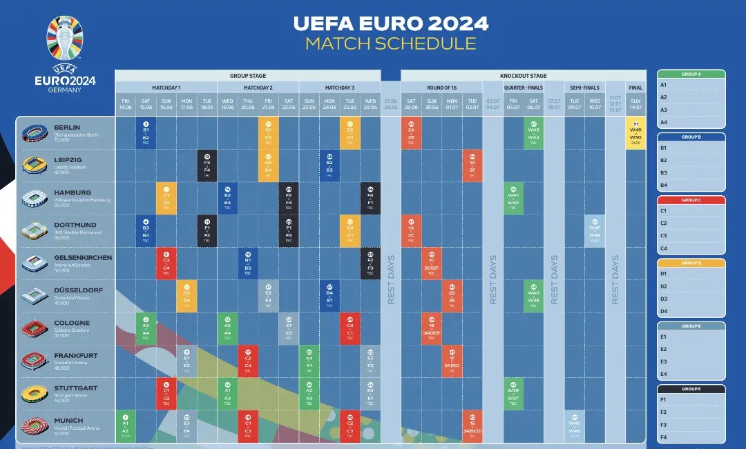 2024欧洲杯：德国激情迎战足球盛宴