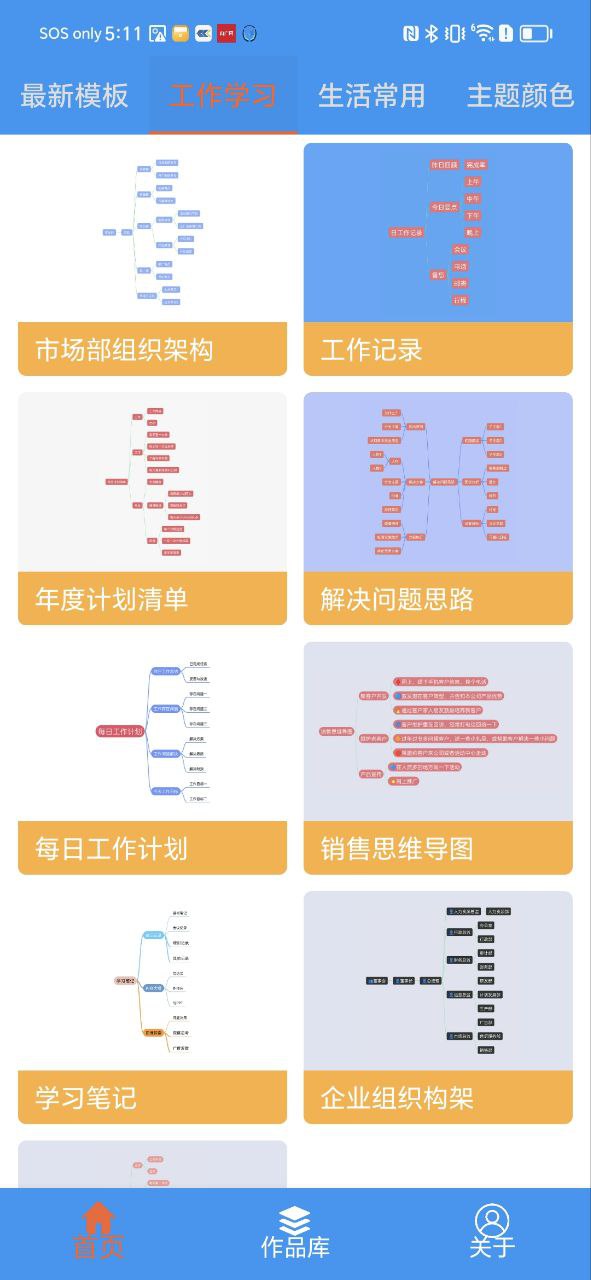 思维脑图