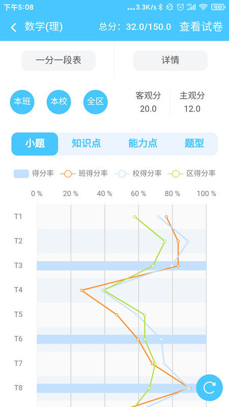 学情达家长版