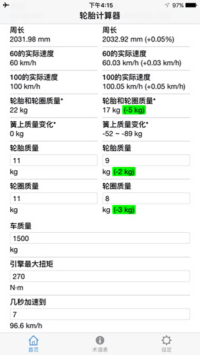 轮胎计算器在线计算