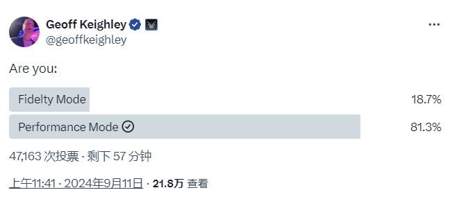 数据显示：80%以上玩家更喜欢游戏性能模式。