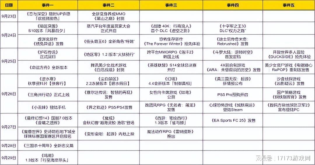 热门游戏回归：暴雪第二款游戏与逆水寒等多款争夺国庆档期